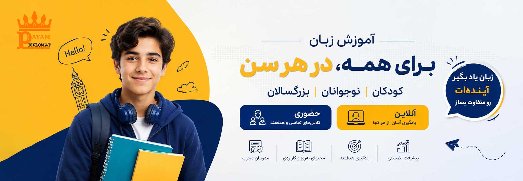 🔑 زبان، کلید ساختن آینده‌ای بهتر